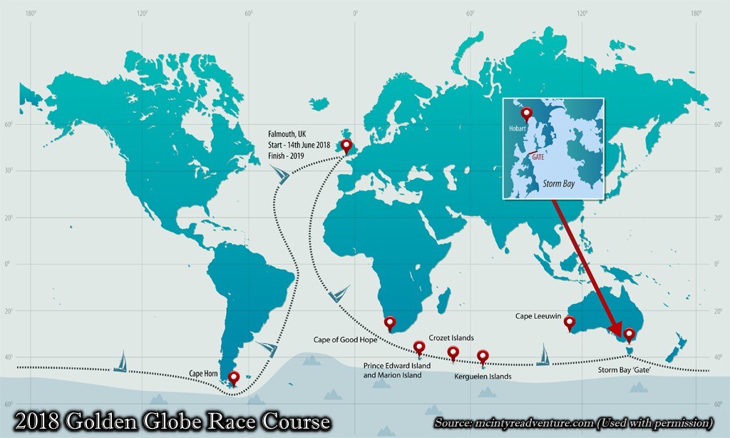 2018 Golden Globe Race Course